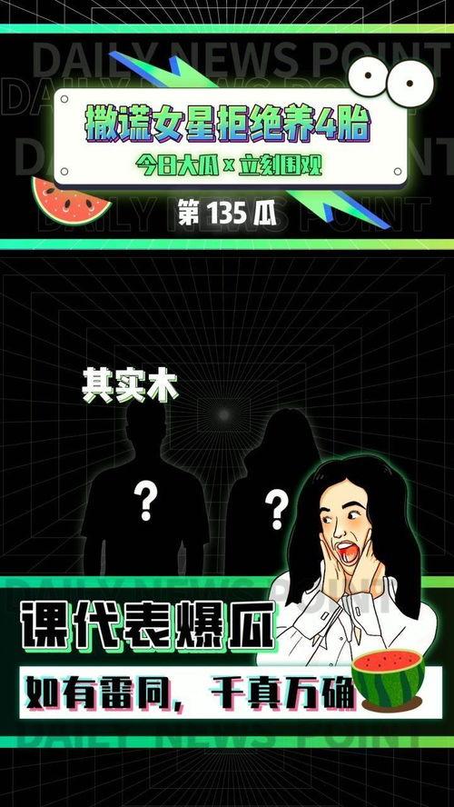 怎么制作娱乐吃瓜的视频,揭秘热门话题制作攻略