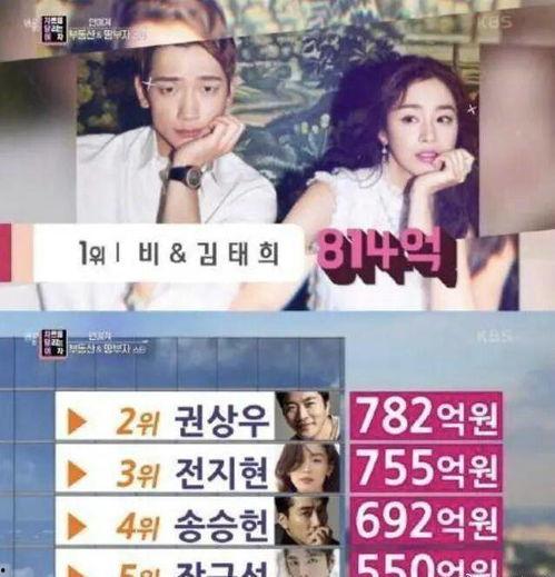 韩国娱乐圈吃瓜爆料视频,独家爆料视频带你直击娱乐圈幕后风云